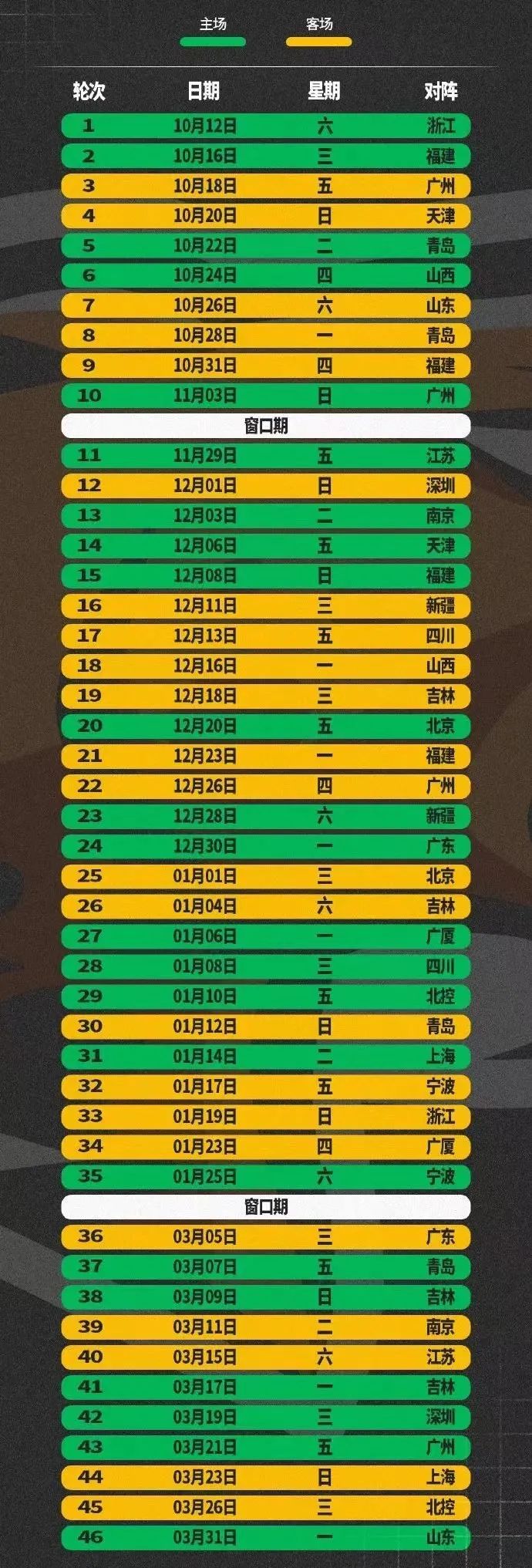 星空体育app包含辽宁本钢训练开放日，赛前门线救险引欢呼，CBA季后赛在即，数据趋势出现新变化的词条